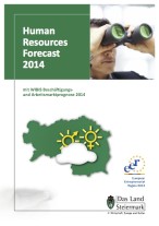Human Resources Forecast 2014 als PDF
